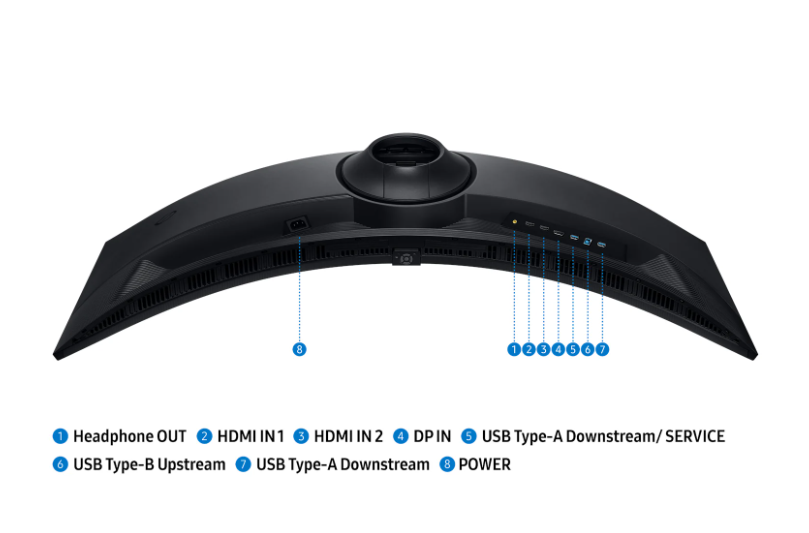 Monitor Samsung Odyssey G9 S49FG910EU-6